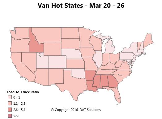 Van Hot States
